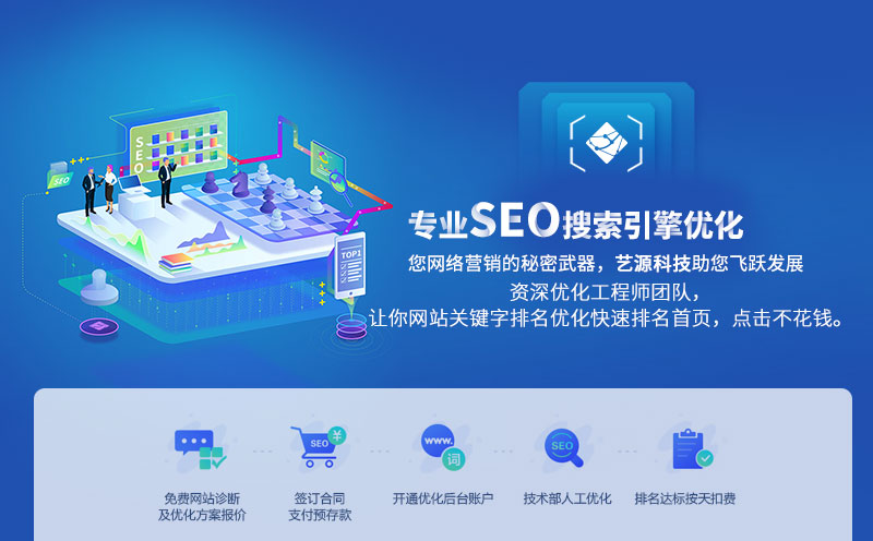 【網站優化】一句話次導航-【藝源科技】