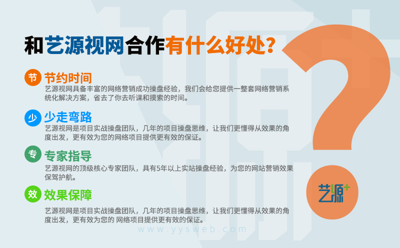 和藝源視網合作營銷型網站建設有什么好處？