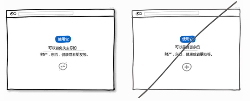 一個好的界面設計應該注意的75個原則