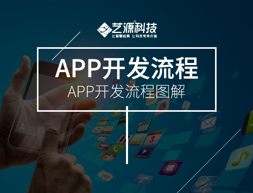 【APP開發】APP開發的流程是什么樣的？-【藝源科技】