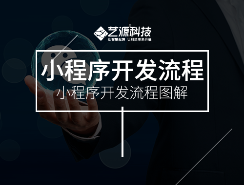 【小程序】微信小程序開發流程是什么樣的？-【藝源科技】