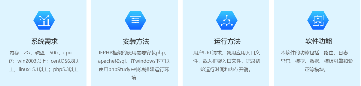 藝源科技套餐優享