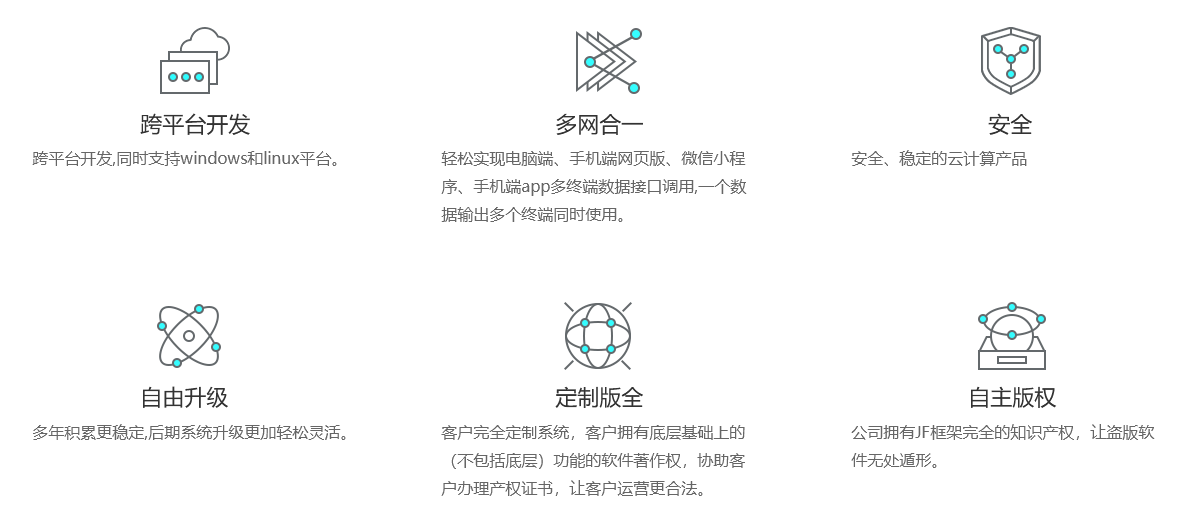 藝源科技套餐優享