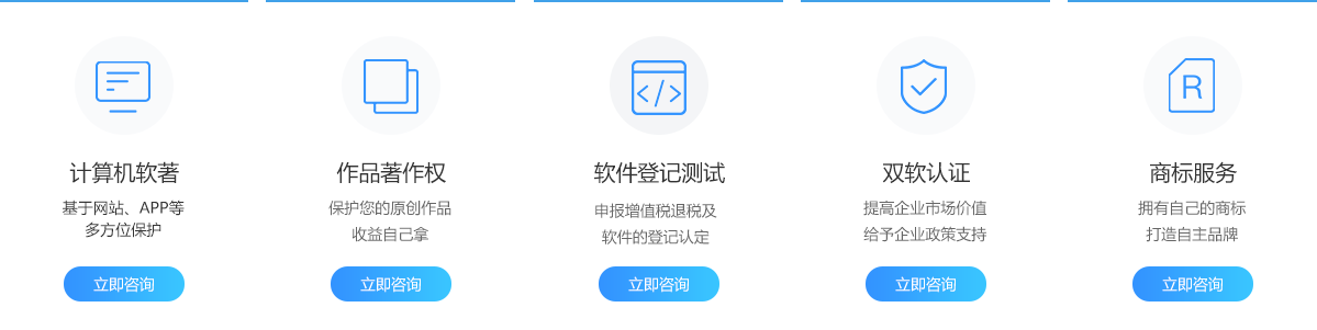 藝源科技版權登記服務