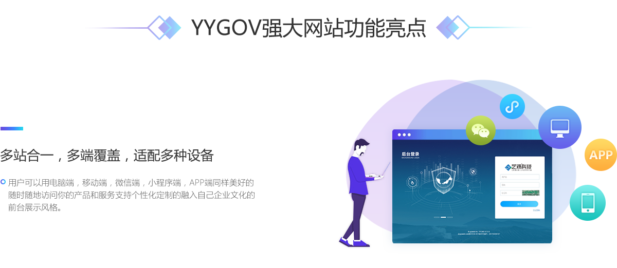 藝源科技政務系統功能亮點
