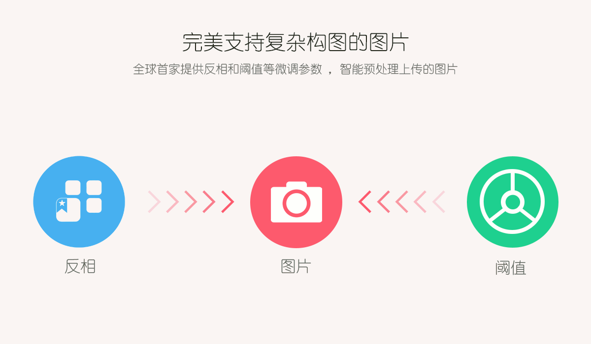 識字體 v1.0.0 官方版