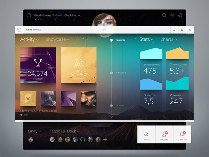 國外Dashboard UI界面設計