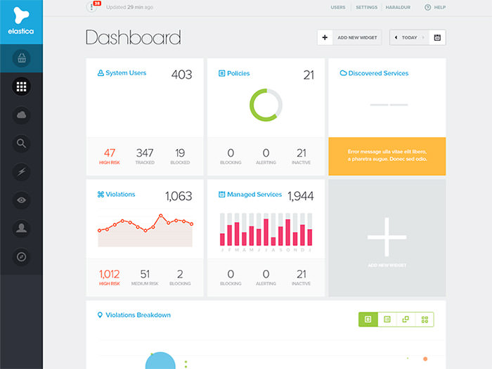 國外Dashboard UI界面設計