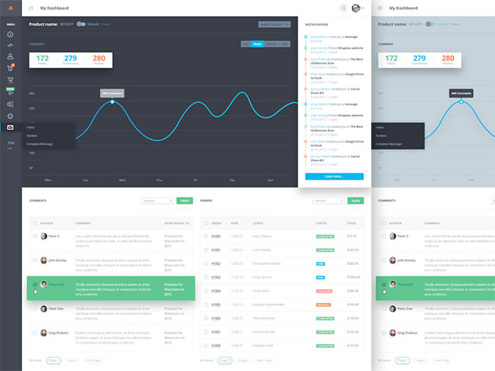 國外Dashboard UI界面設計