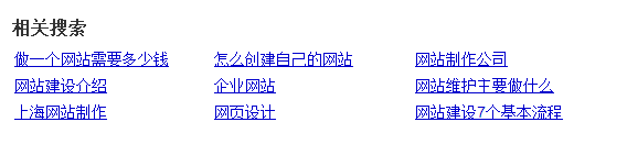 長尾關鍵詞