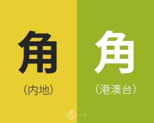 100個免費可商用字體，你總有一天用到它