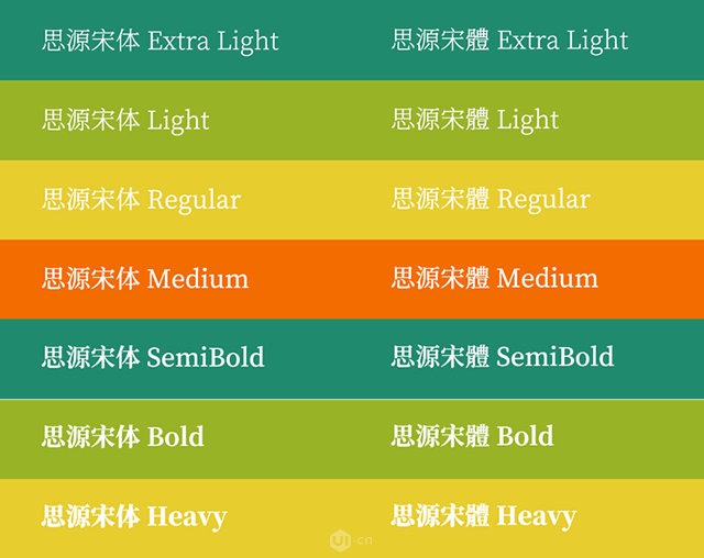 100個免費可商用字體，你總有一天用到它