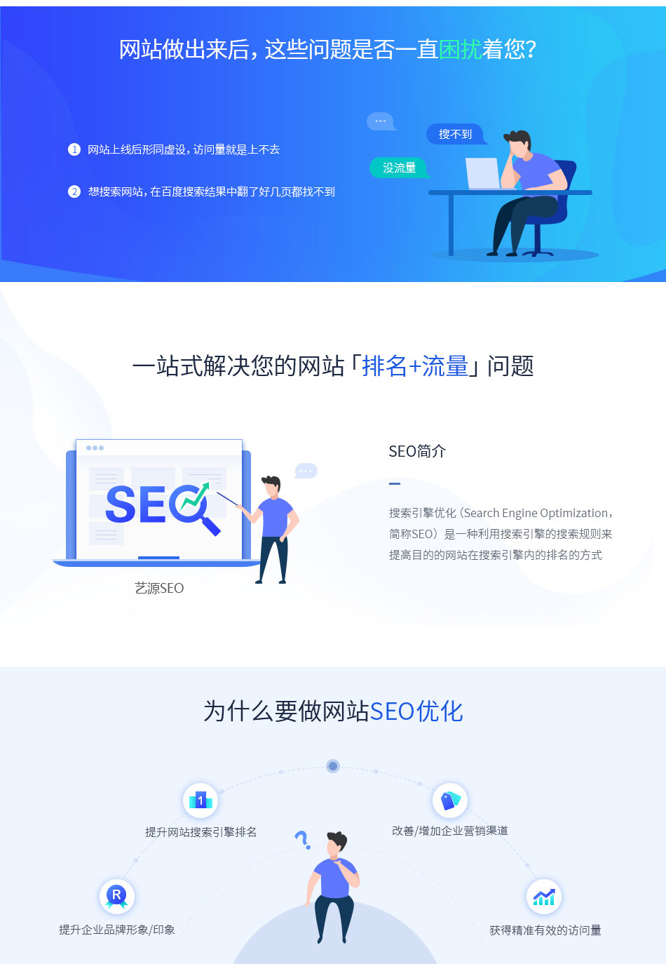 為什么選擇SEO優化-藝源科技