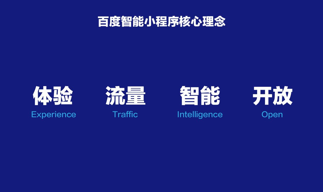 小程序商城丨百度小程序和微信小程序，開放與封閉之爭-藝源科技
