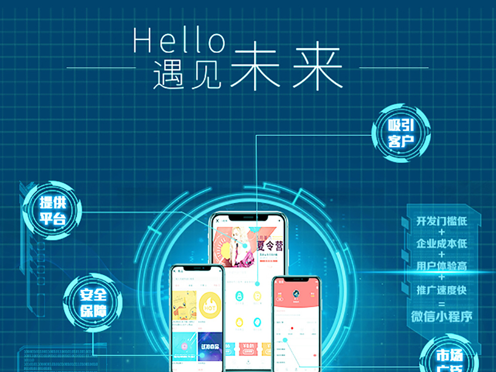 小程序商城丨低成本獲客方式 小程序裂變怎么玩？-藝源科技
