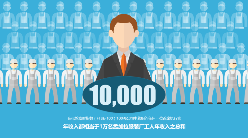 你和PPT 高手之間，就差這個神器了！-藝源科技
