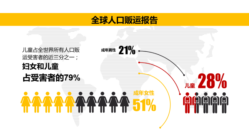 你和PPT 高手之間，就差這個神器了！-藝源科技