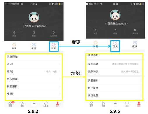 從10個版本，看今日頭條迭代-藝源科技