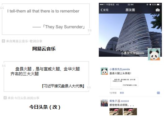 從10個版本，看今日頭條迭代-藝源科技