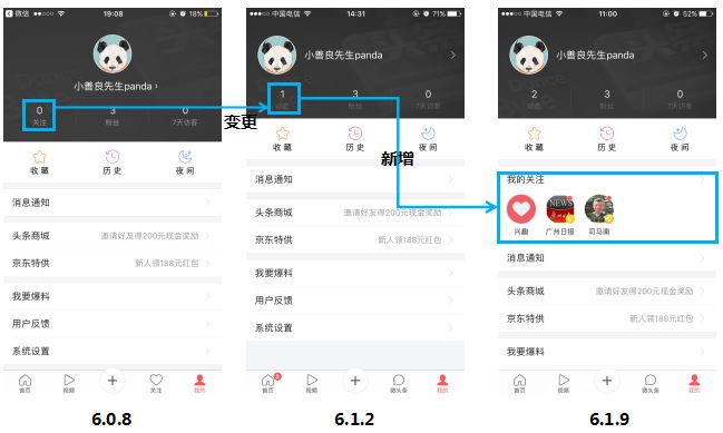 從10個版本，看今日頭條迭代-藝源科技