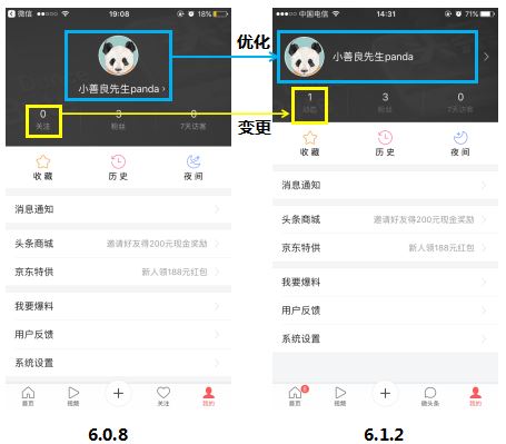 從10個版本，看今日頭條迭代-藝源科技