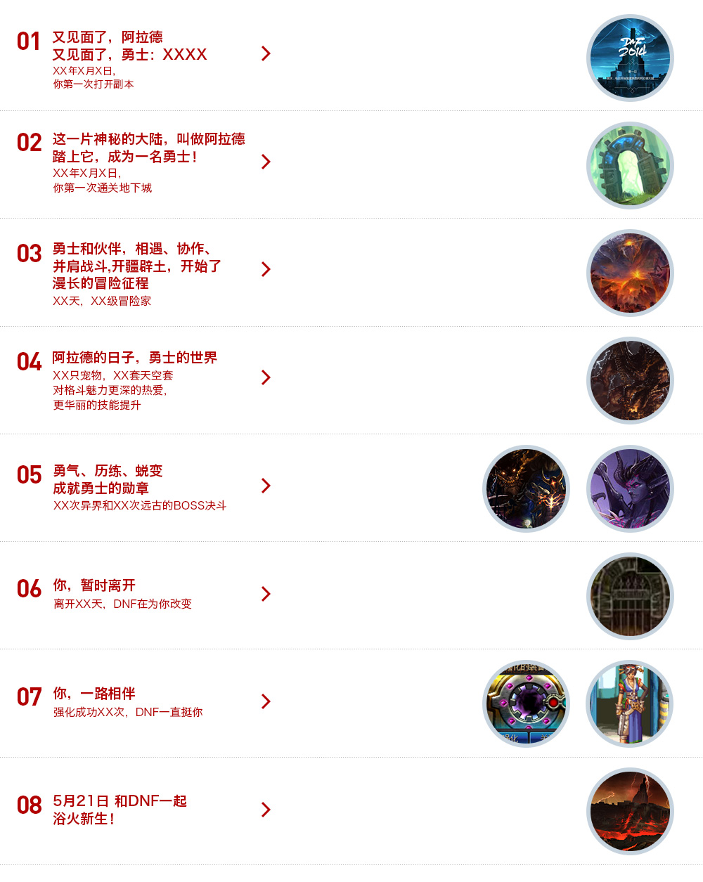 騰訊游戲實戰！DNF浴火新生H5項目總結-藝源科技