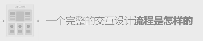 夠專業！一個完整的交互設計流程是怎樣的？-藝源科技