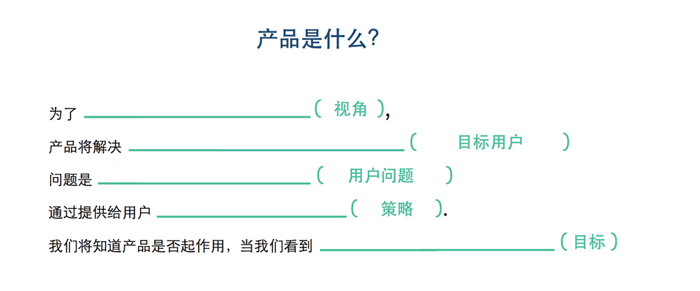 產品設計用戶體驗經驗分享-藝源科技
