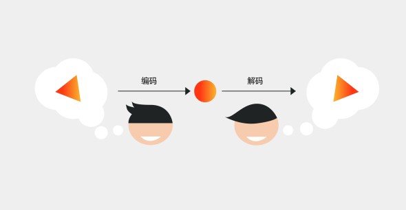 聊出一個未來！腦洞大開的聊天場景未來暢想曲-藝源科技