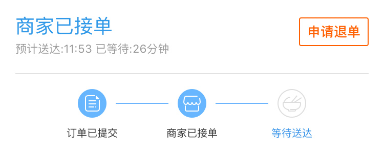 超實用！如何利用設計讓等待變得「快一點」？-藝源科技