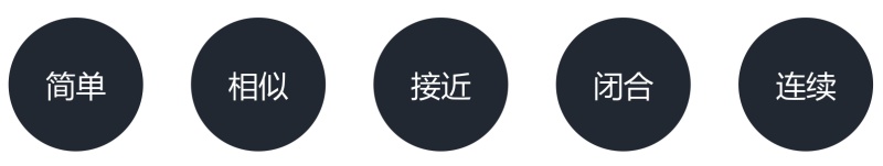 這個得學起來！超實用的格式塔原理小科普-藝源科技
