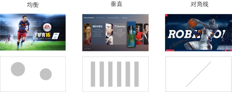 這個得學起來！超實用的格式塔原理小科普-藝源科技