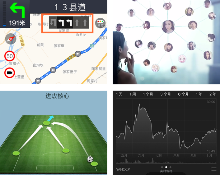 這個得學起來！超實用的格式塔原理小科普-藝源科技