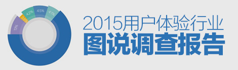 職業進化論！圖說2015用戶體驗行業調查報告-藝源科技