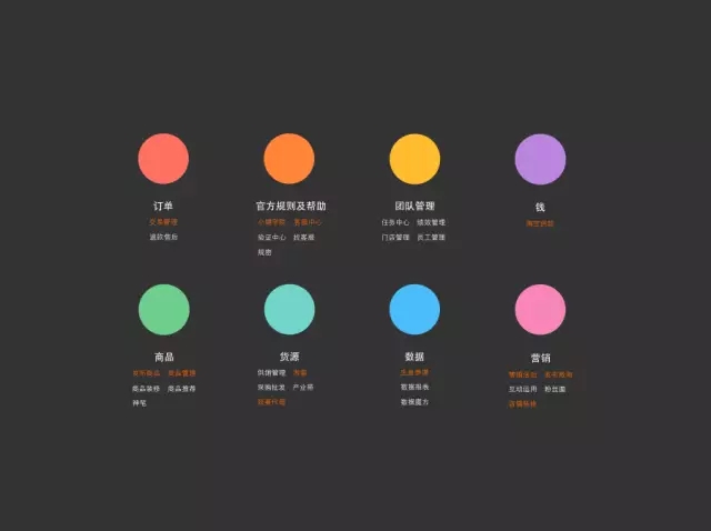 搞定老板第一步！如何準確描述自己的設計？-藝源科技