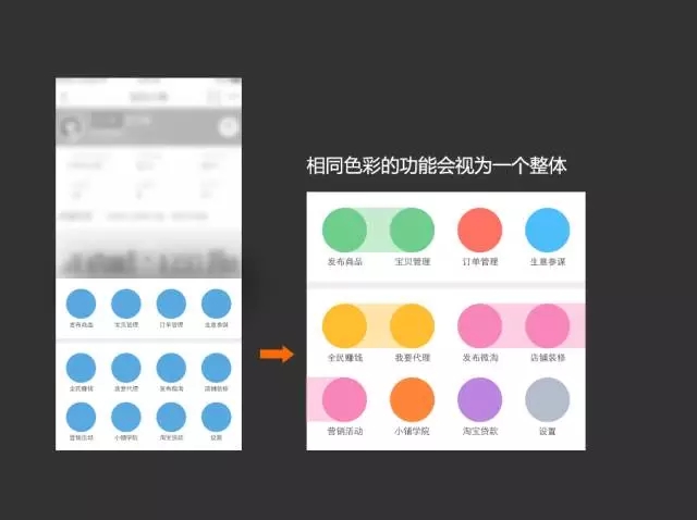 搞定老板第一步！如何準確描述自己的設計？-藝源科技