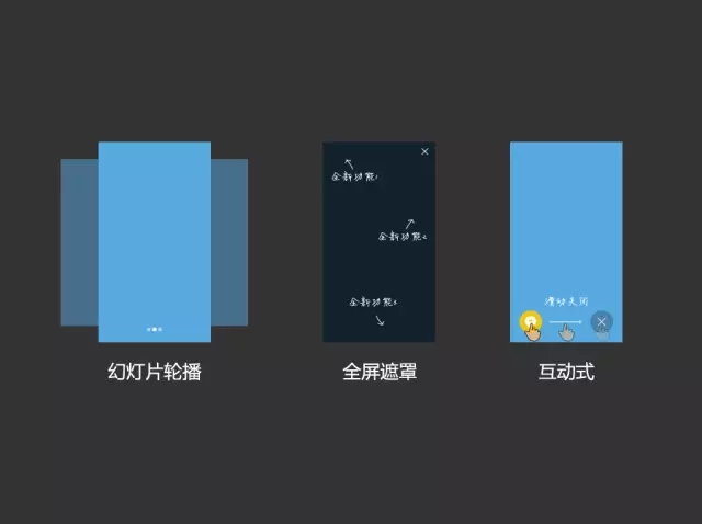 搞定老板第一步！如何準確描述自己的設計？-藝源科技