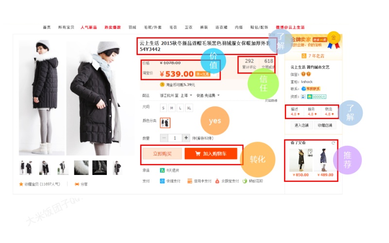 入門經驗分享！一個交互新人的交互設計初體驗-藝源科技