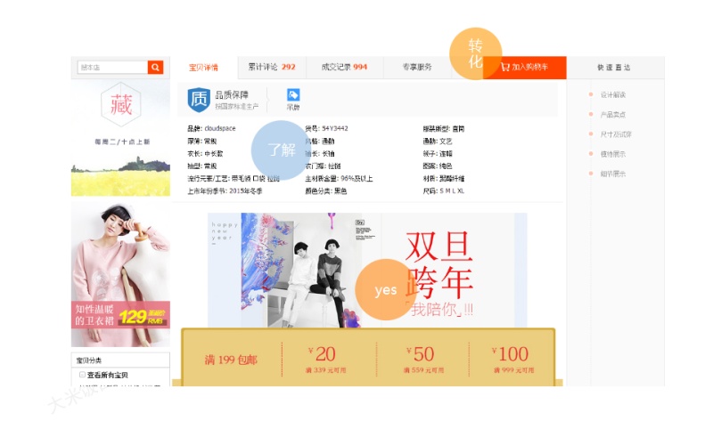 入門經驗分享！一個交互新人的交互設計初體驗-藝源科技