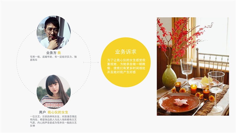 用追女生的方法做設計！O2O用戶體驗設計方法之五線譜-藝源科技