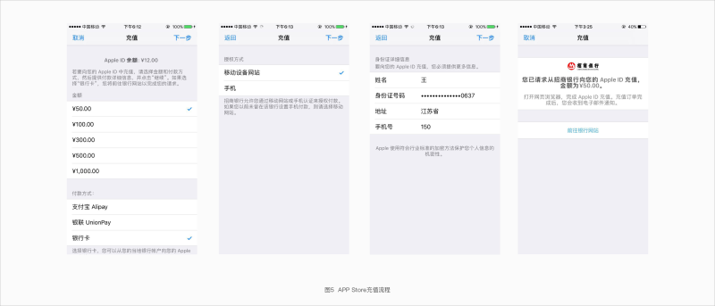 騰訊干貨！如何從用戶體驗設計角度提升產品的安全感？-藝源科技
