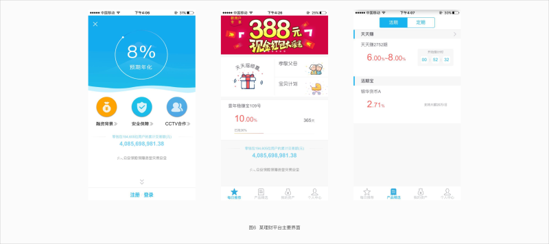 騰訊干貨！如何從用戶體驗設計角度提升產品的安全感？-藝源科技