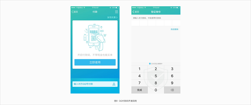 騰訊干貨！如何從用戶體驗設計角度提升產品的安全感？-藝源科技