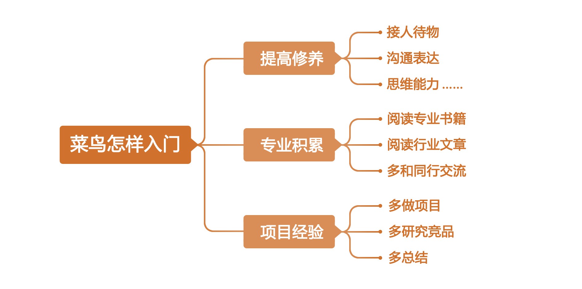 阿里交互設計專家劉津的設計管理之路-藝源科技