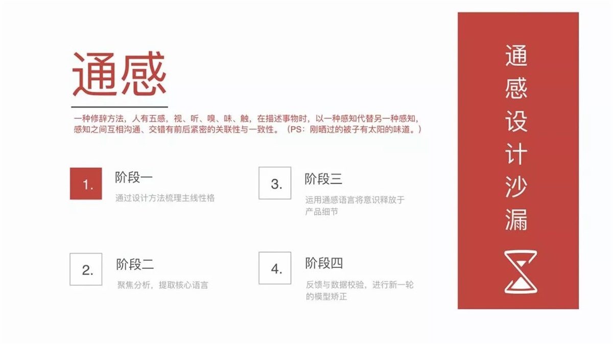 網易設計師：推薦大家學習的通感設計方法-藝源科技
