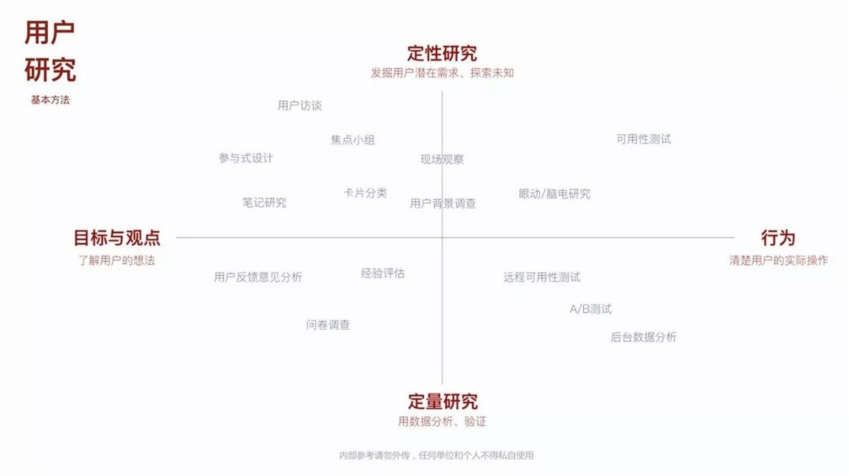 網易設計師：推薦大家學習的通感設計方法-藝源科技