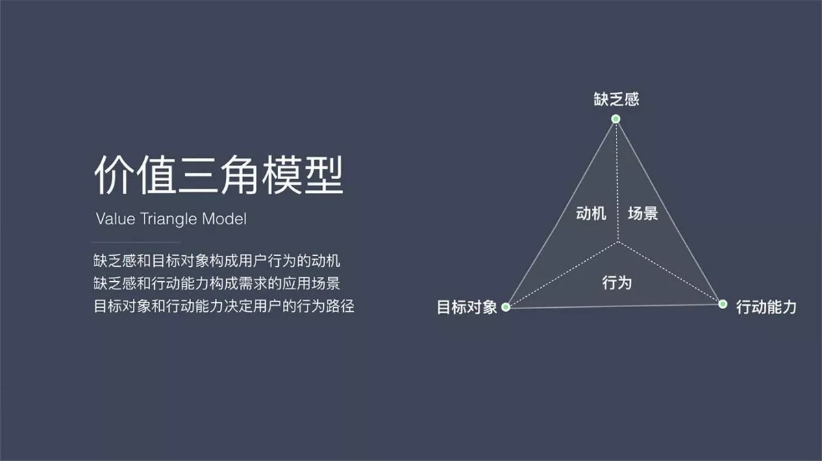 網易設計師：推薦大家學習的通感設計方法-藝源科技