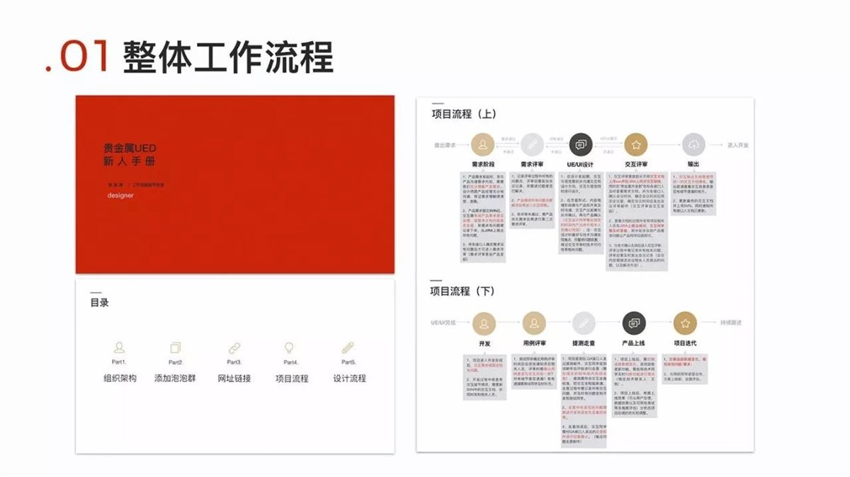 網易設計師：推薦大家學習的通感設計方法-藝源科技