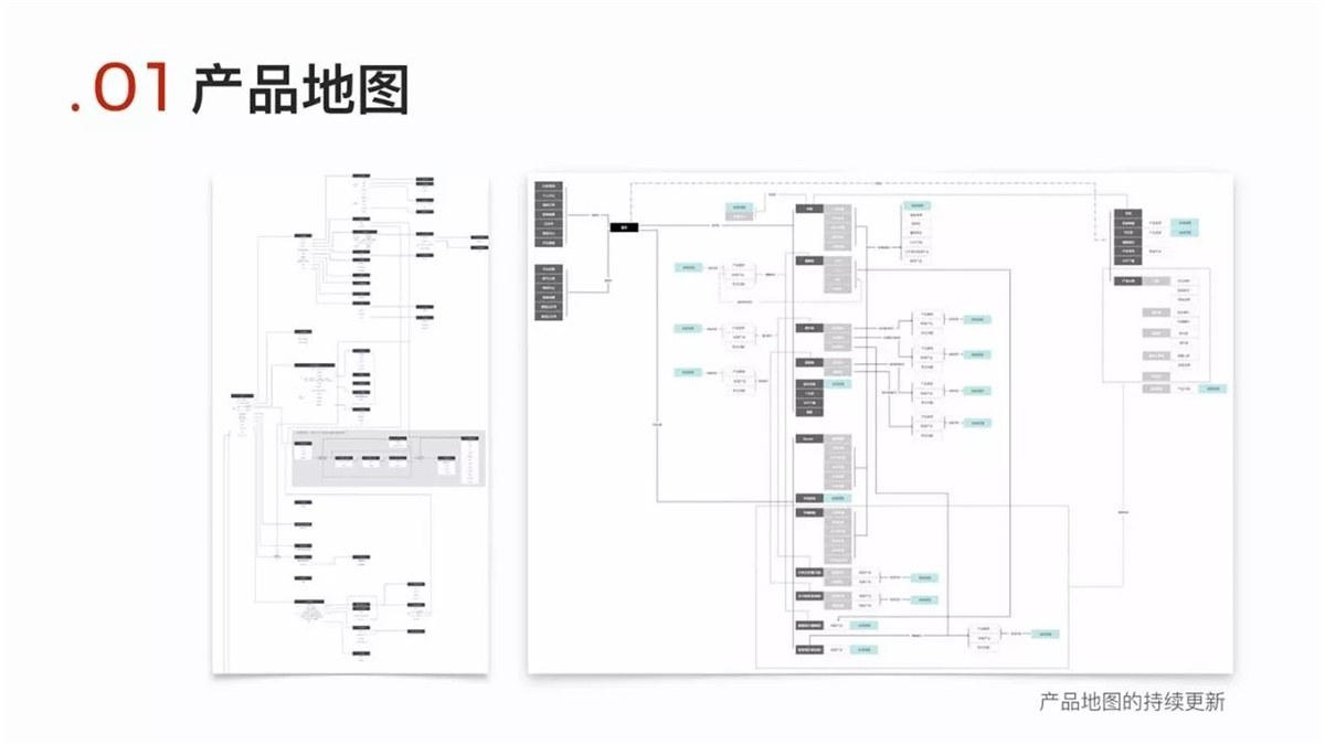 網易設計師：推薦大家學習的通感設計方法-藝源科技