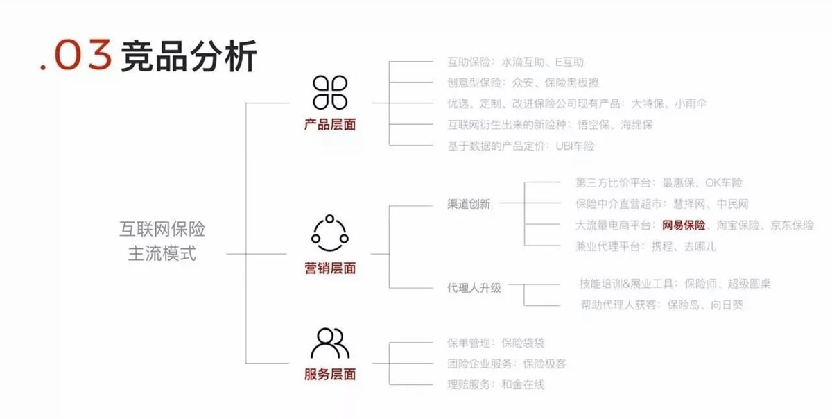 網易設計師：推薦大家學習的通感設計方法-藝源科技